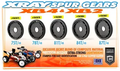 Composite 3-Pad Slipper Clutch Spur Gear 78T / 48 1
