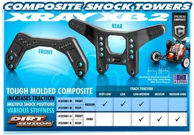 Composite Shock Tower Rear - Hard 1