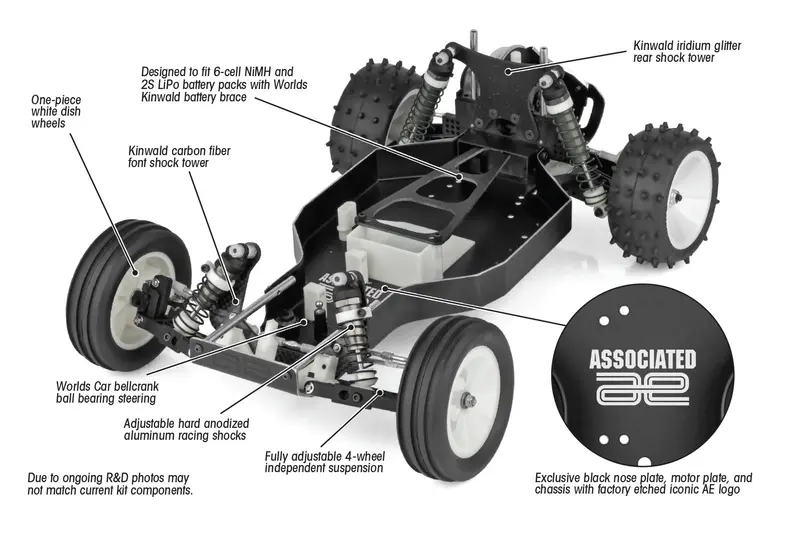 Rc10 Kinwald Edition Kit, Asc-6041 2