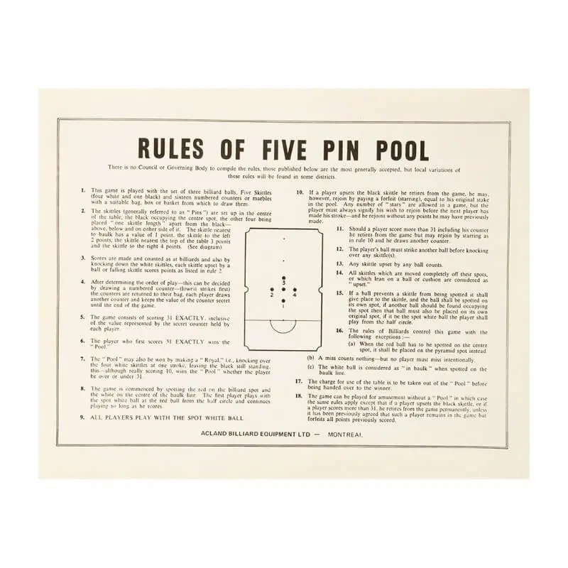 Rules Of Five Pin Pool 1