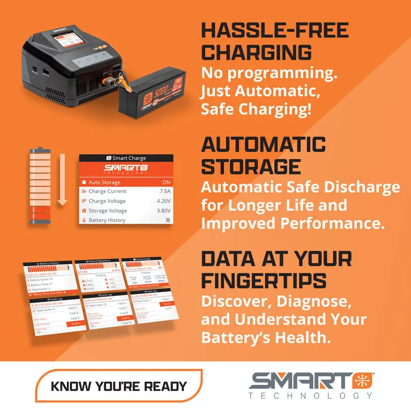 Spektrum Smart Smart Powerstage Surface Bundle, Spmxpss215 2
