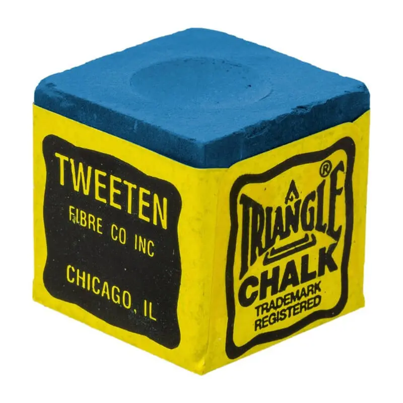 Triangle Chalks 1
