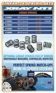 Xray 3S Spring-Set C=5.5 (2) 1
